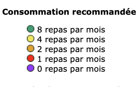 poisson,fish,consommation,eat,food